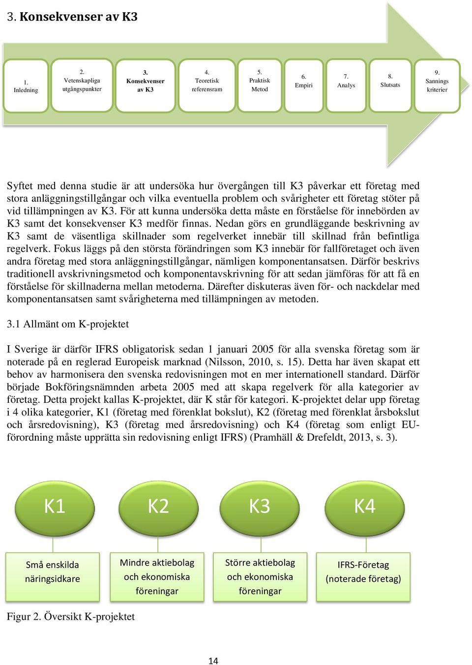 på vid tillämpningen av K3. För att kunna undersöka detta måste en förståelse för innebörden av K3 samt det konsekvenser K3 medför finnas.