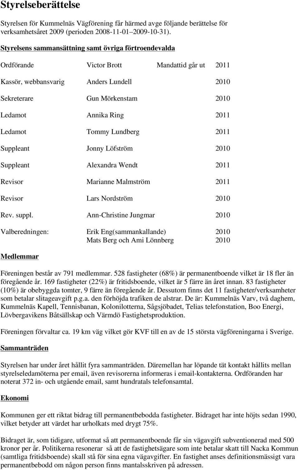 Ledamot Tommy Lundberg 2011 Suppleant Jonny Löfström 2010 Suppleant Alexandra Wendt 2011 Revisor Marianne Malmström 2011 Revisor Lars Nordström 2010 Rev. suppl.