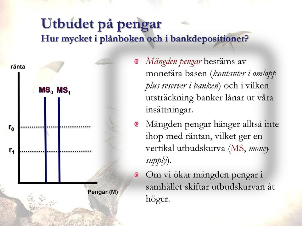 i banken) och i vilken utsträckning banker lånar ut våra insättningar.