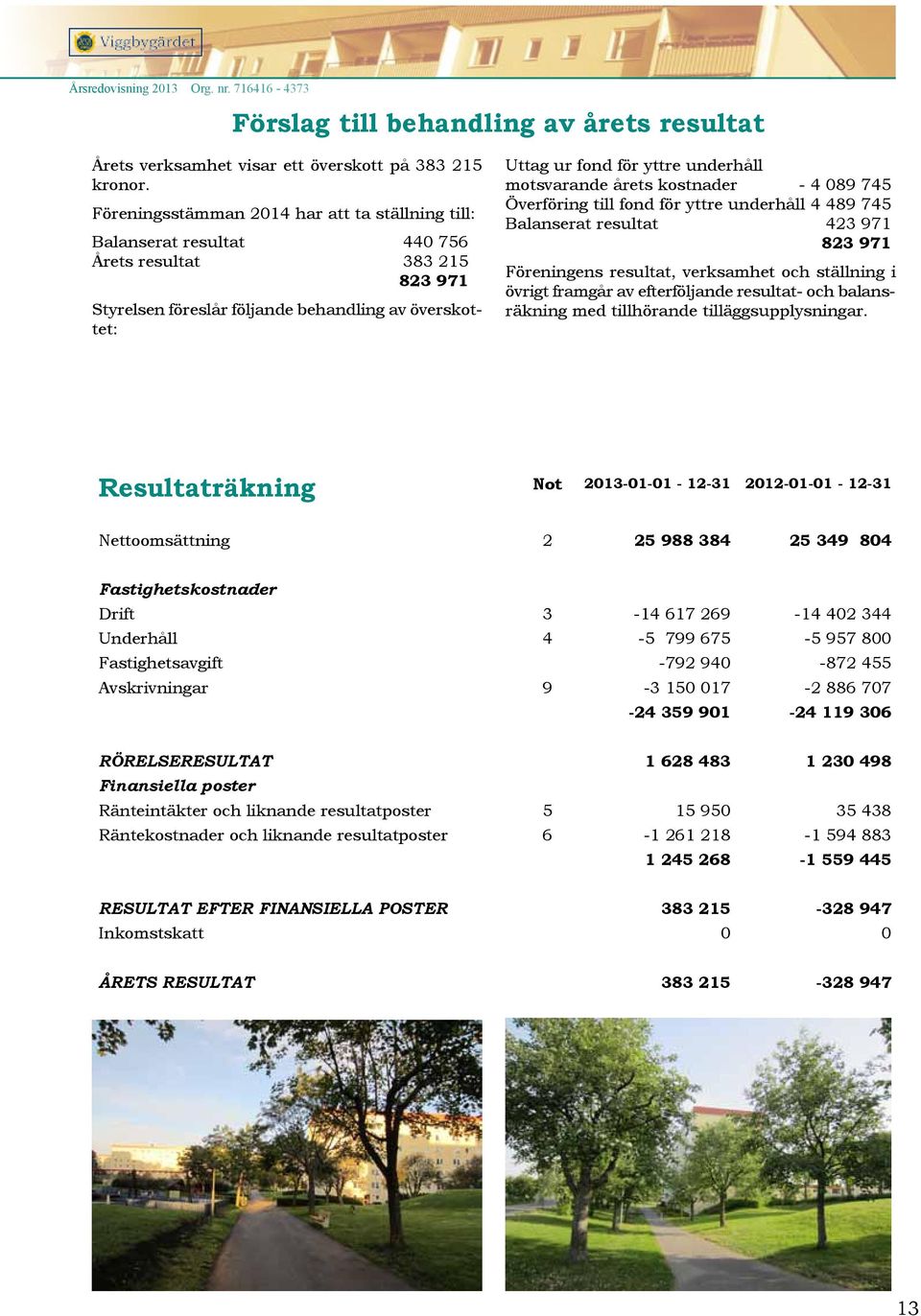 motsvarande årets kostnader - 4 089 745 Överföring till fond för yttre underhåll 4 489 745 Balanserat resultat 423 971 823 971 Föreningens resultat, verksamhet och ställning i övrigt framgår av