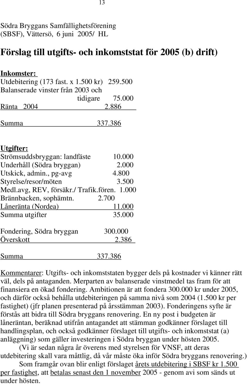 800 Styrelse/resor/möten 3.500 Medl.avg, REV, försäkr./ Trafik.fören. 1.000 Brännbacken, sophämtn. 2.700 Låneränta (Nordea) 11.000 Summa utgifter 35.000 Fondering, Södra bryggan 300.000 Överskott 2.