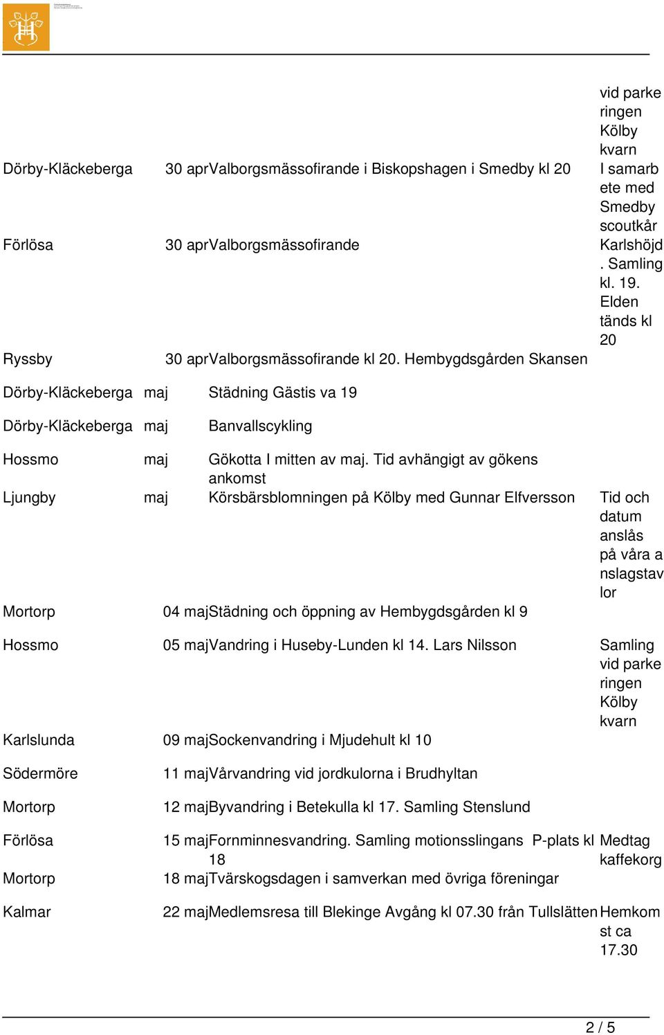 Tid avhängigt av gökens ankomst maj Körsbärsblomningen på Kölby med Gunnar Elfversson Tid och datum anslås på våra a nslagstav lor Mortorp 04 majstädning och öppning av Hembygdsgården kl 9 Hossmo 05