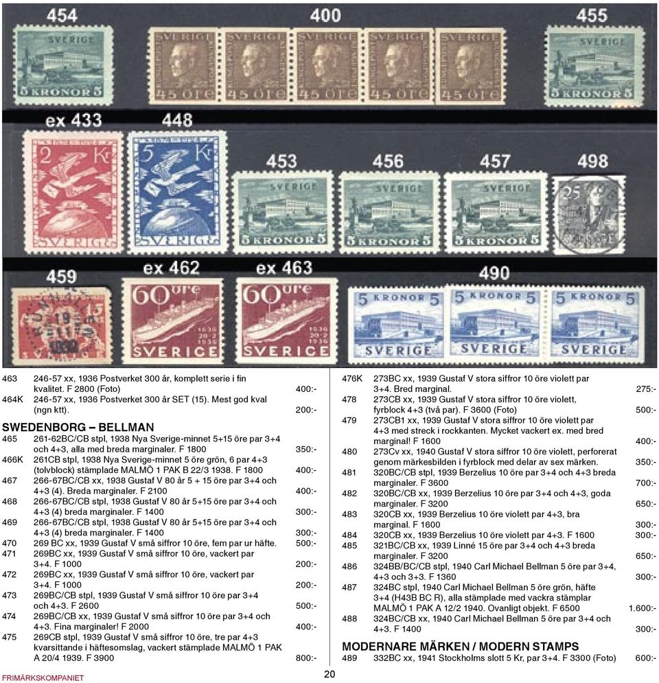 F 1800 350:- 466K 261CB stpl, 1938 Nya Sverige-minnet 5 öre grön, 6 par 4+3 (tolvblock) stämplade MALMÖ 1 PAK B 22/3 1938.