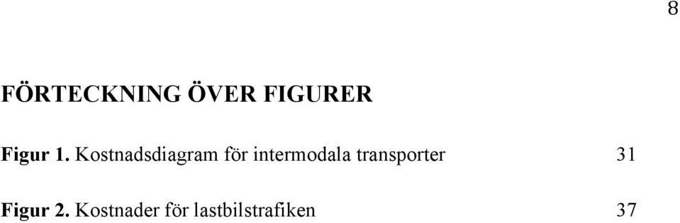 Kostnadsdiagram för intermodala