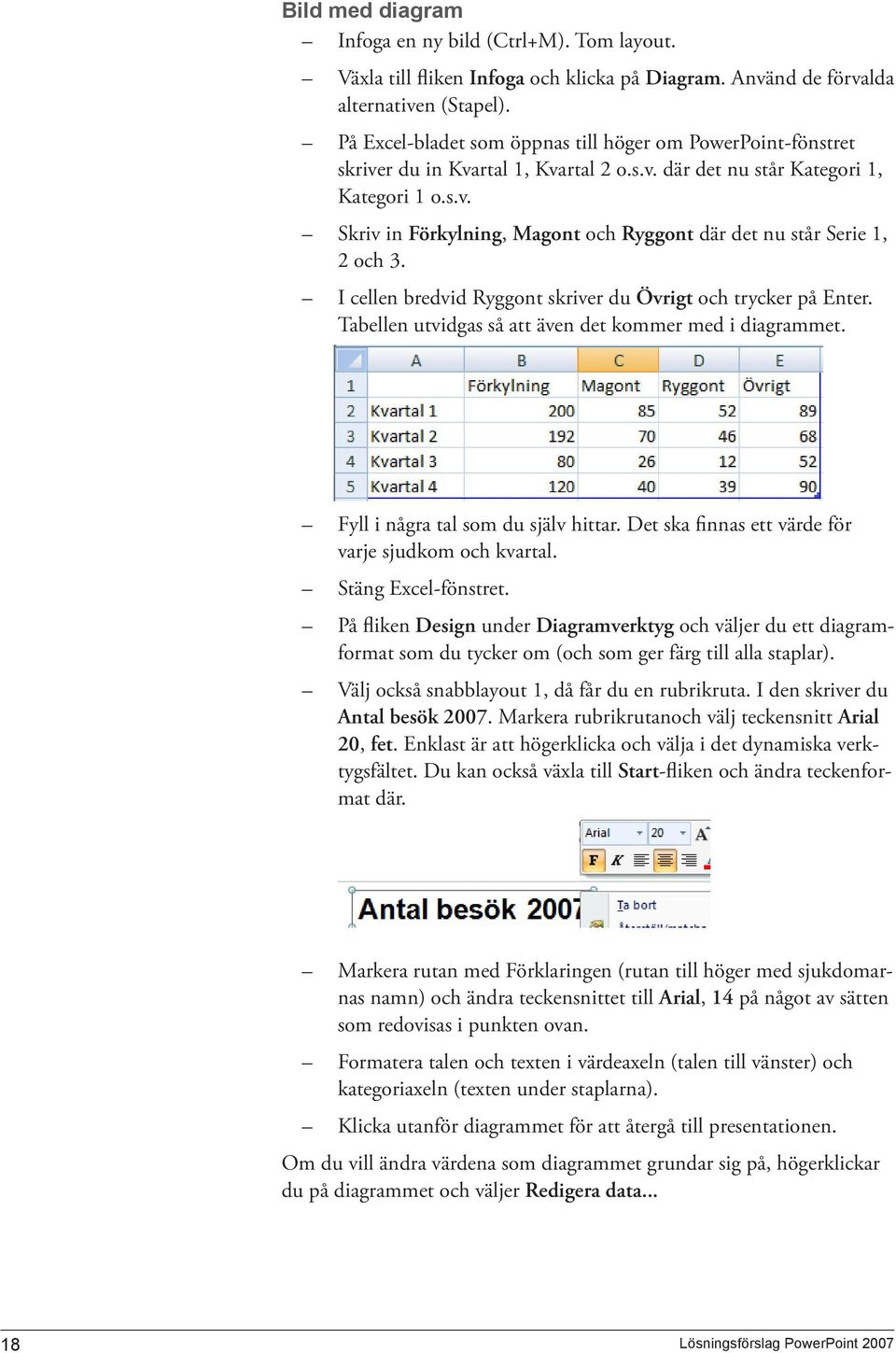 I cellen bredvid Ryggont skriver du Övrigt och trycker på Enter. Tabellen utvidgas så att även det kommer med i diagrammet. Fyll i några tal som du själv hittar.