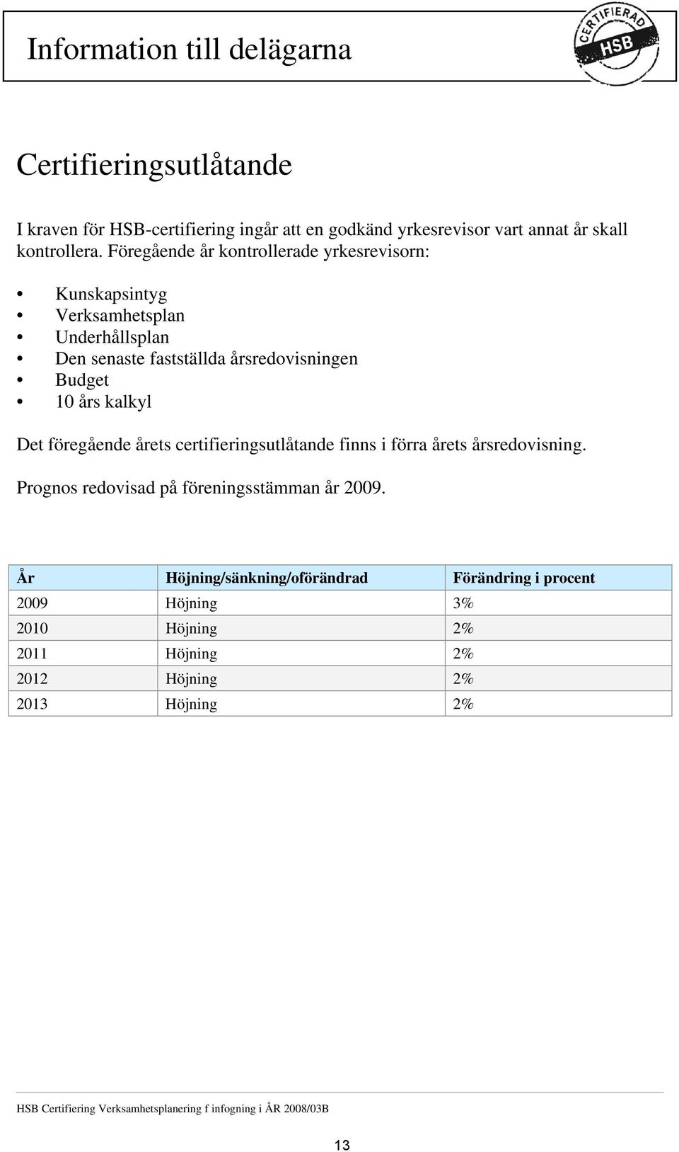 föregående årets certifieringsutlåtande finns i förra årets årsredovisning. Prognos redovisad på föreningsstämman år 2009.