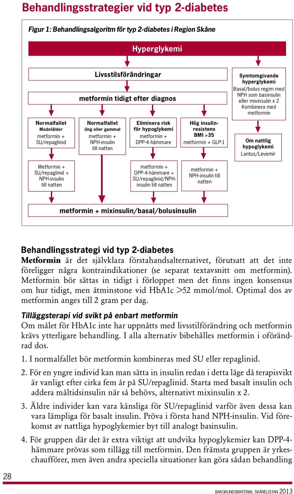 natten Eliminera risk för hypoglykemi metformin + DPP-4-hämmare Hög insulinresistens BMI >35 metformin + GLP-1 Om nattlig hypoglykemi Lantus/Levemir Metformin + SU/repaglinid + NPH-insulin till