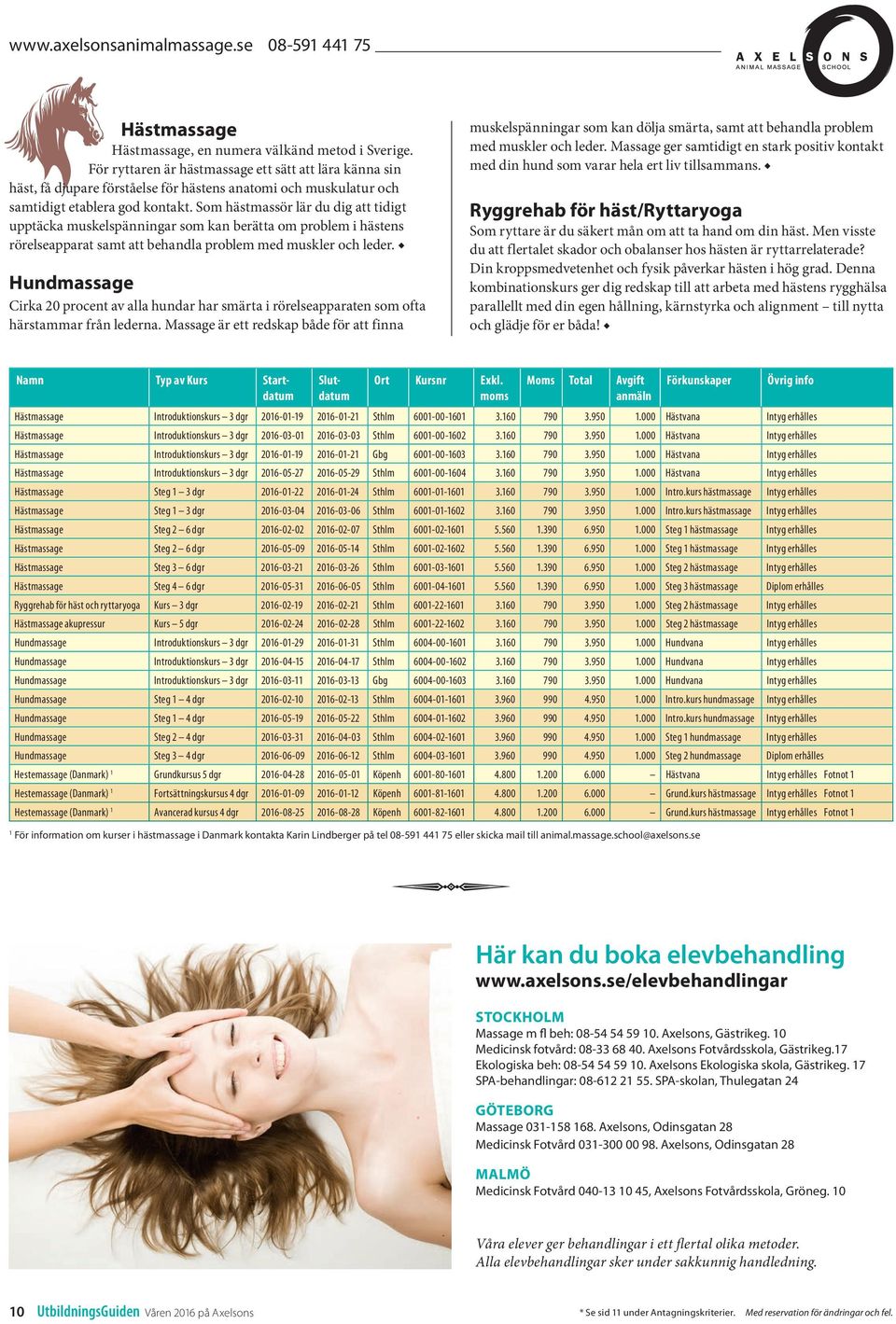 För ryttaren är hästmassage ett sätt att lära känna sin häst, få djupare förståelse för hästens anatomi och muskulatur och samtidigt etablera god kontakt.
