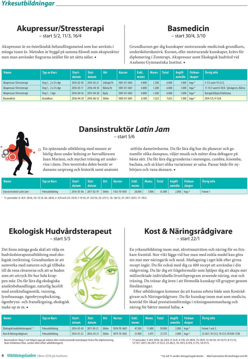 Basmedicin start 30/4, 3/0 Grundkursen ger dig kunskaper motsvarande medicinsk grundkurs, undersköterskenivå.