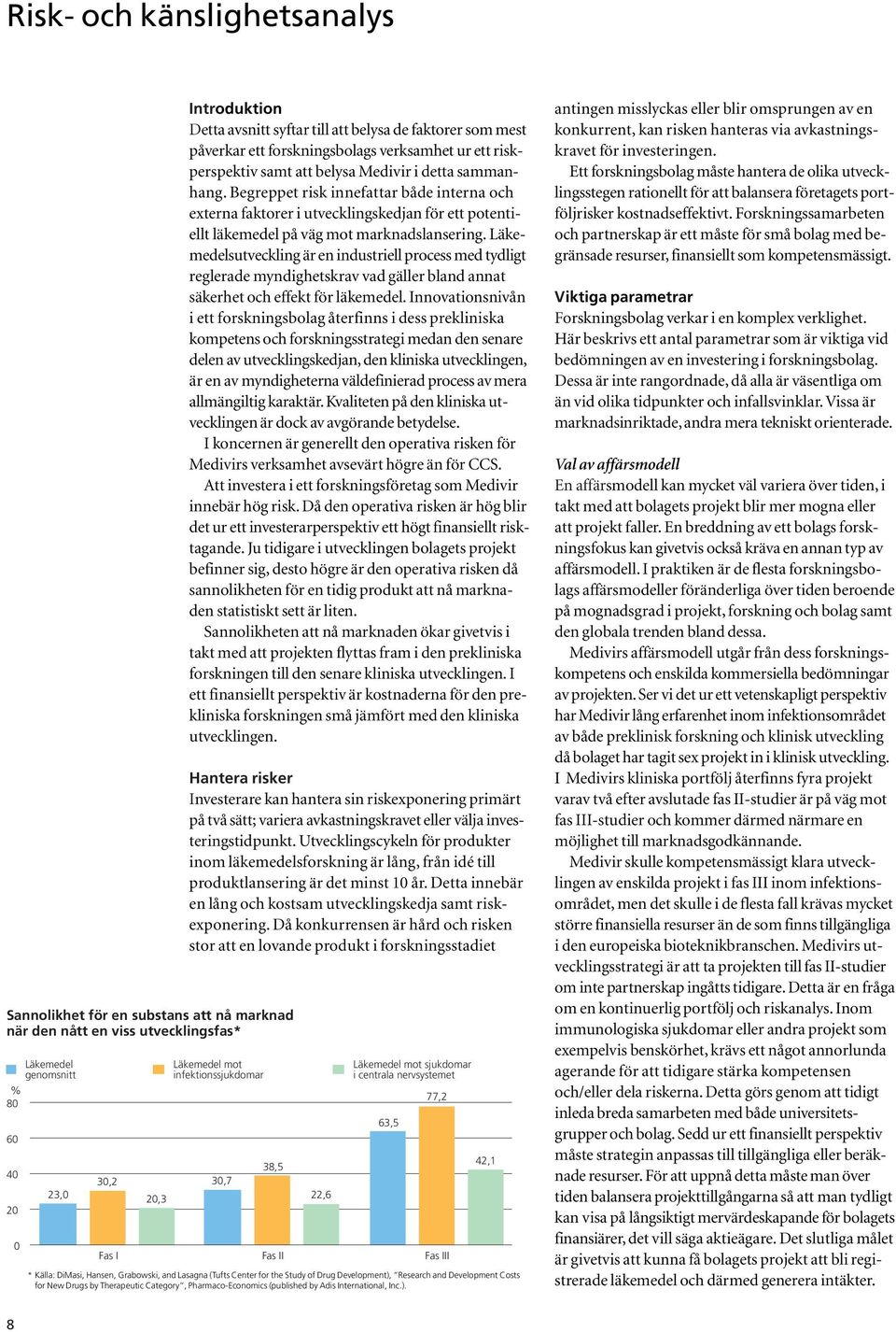 Begreppet risk innefattar både interna och externa faktorer i utvecklingskedjan för ett potentiellt läkemedel på väg mot marknadslansering.