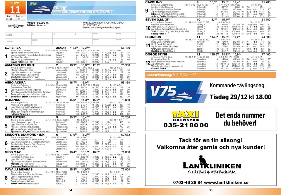 0, c x 0 Blå, vit kil, gula ärmbindlar; vit Takter /9 - / 0 d u g c x 8 0 Ingves Peter (Puro Petri) Ingves P /0 -k / 0 k, - - gdk AMAZING DELIGHT,9 M,8 AM,9 AL 0 00,br. s.