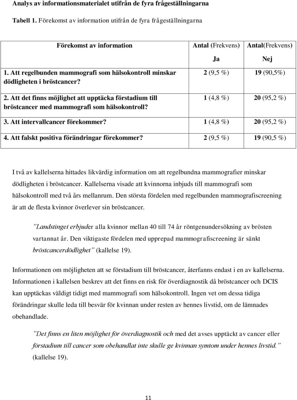 Att regelbunden mammografi som hälsokontroll minskar dödligheten i bröstcancer? 2. Att det finns möjlighet att upptäcka förstadium till bröstcancer med mammografi som hälsokontroll?