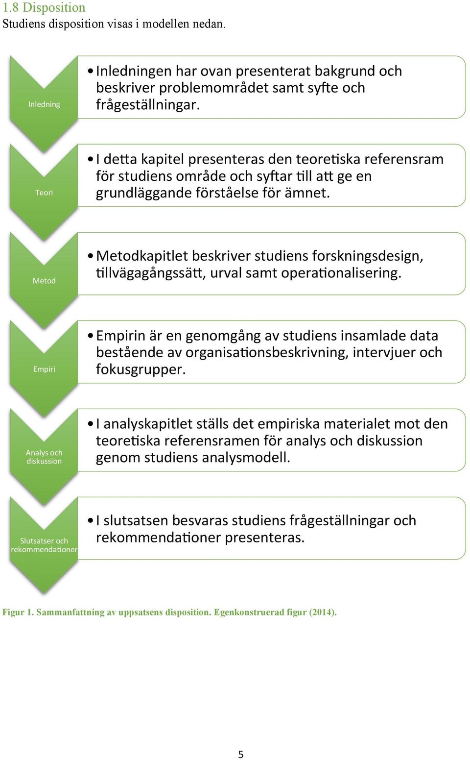 Metod Metodkapitlet beskriver studiens forskningsdesign, `llvägagångssä_, urval samt opera`onalisering.