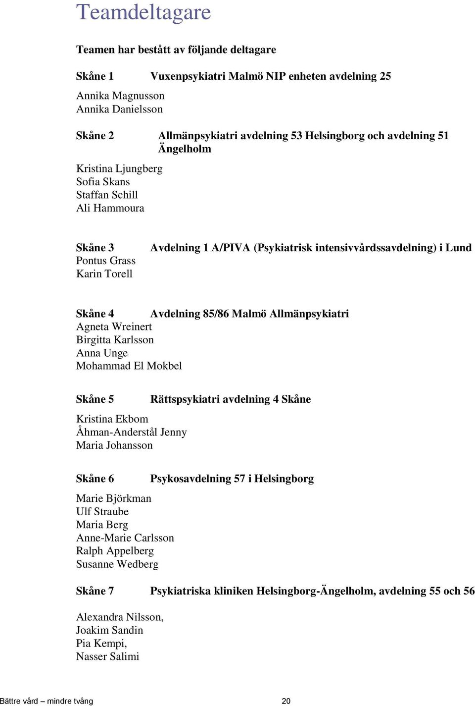 85/86 Malmö Allmänpsykiatri Agneta Wreinert Birgitta Karlsson Anna Unge Mohammad El Mokbel Skåne 5 Kristina Ekbom Åhman-Anderstål Jenny Maria Johansson Skåne 6 Marie Björkman Ulf Straube Maria Berg