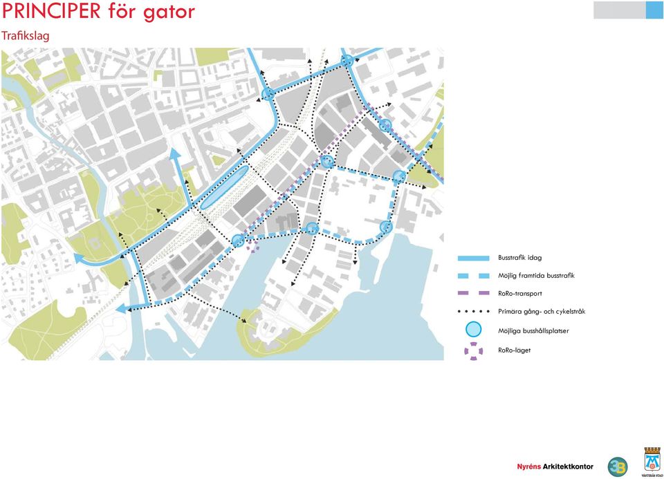 busstrafik RoRo-trasport Primära gåg-