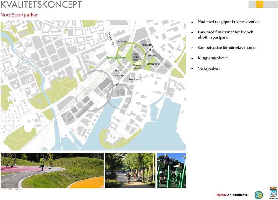 Kugsägsgata Verksparke Park med fuktioer för lek och idrott - sportpark Stor