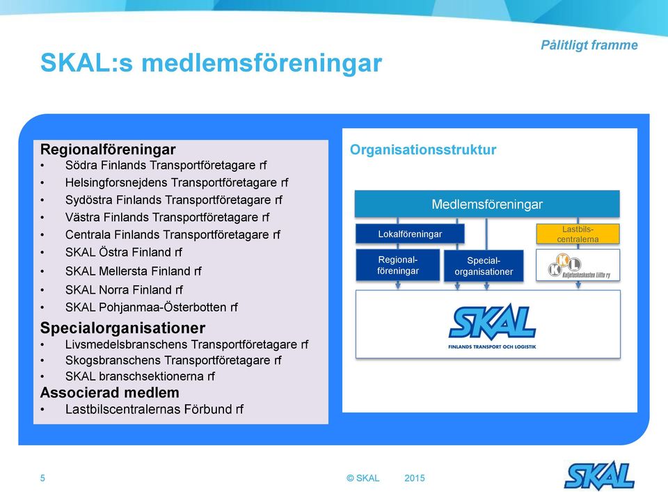 Specialorganisationer Livsmedelsbranschens Transportföretagare rf Skogsbranschens Transportföretagare rf SKAL branschsektionerna rf Associerad medlem Lastbilscentralernas