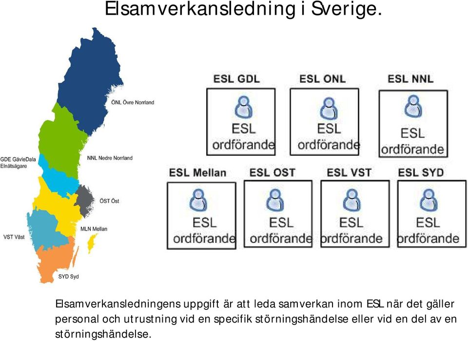 samverkan inom ESL när det gäller personal och