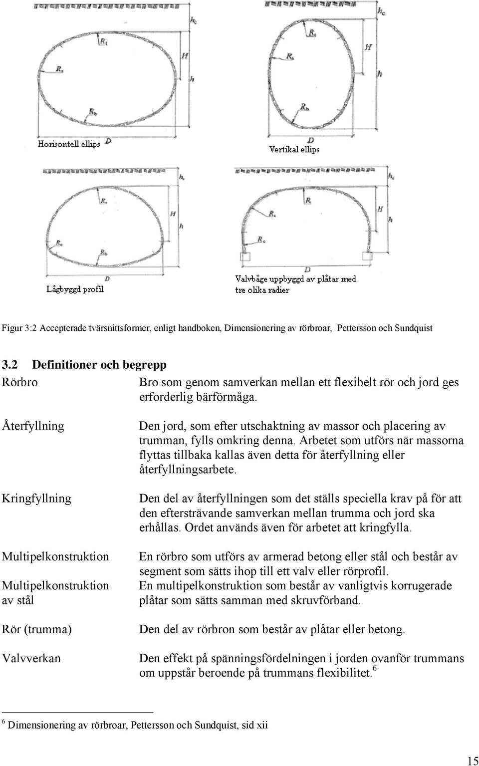 Återfyllning Kringfyllning Multipelkonstruktion Multipelkonstruktion av stål Rör (trumma) Valvverkan Den jord, som efter utschaktning av massor och placering av trumman, fylls omkring denna.