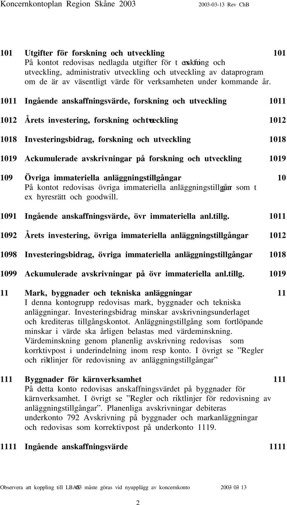 1011 Ingående anskaffningsvärde, forskning och utveckling 1011 1012 Årets investering, forskning och utveckling 1012 1018 Investeringsbidrag, forskning och utveckling 1018 1019 Ackumulerade