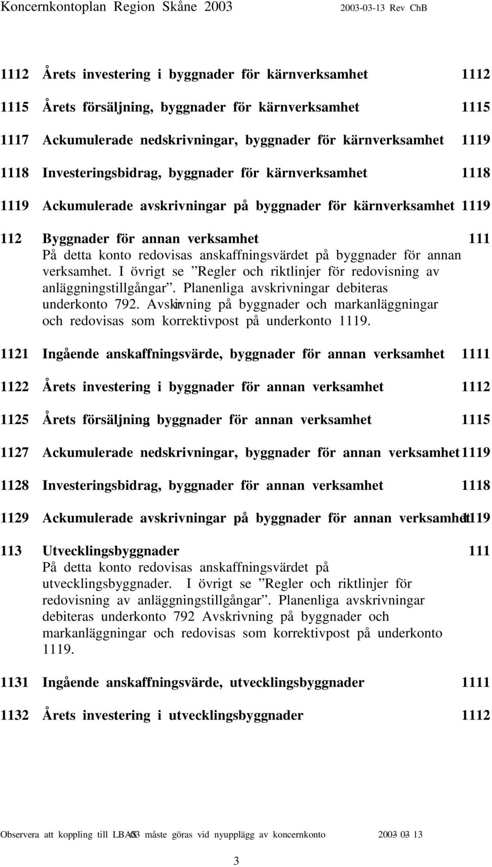 anskaffningsvärdet på byggnader för annan verksamhet. I övrigt se Regler och riktlinjer för redovisning av anläggningstillgångar. Planenliga avskrivningar debiteras underkonto 792.