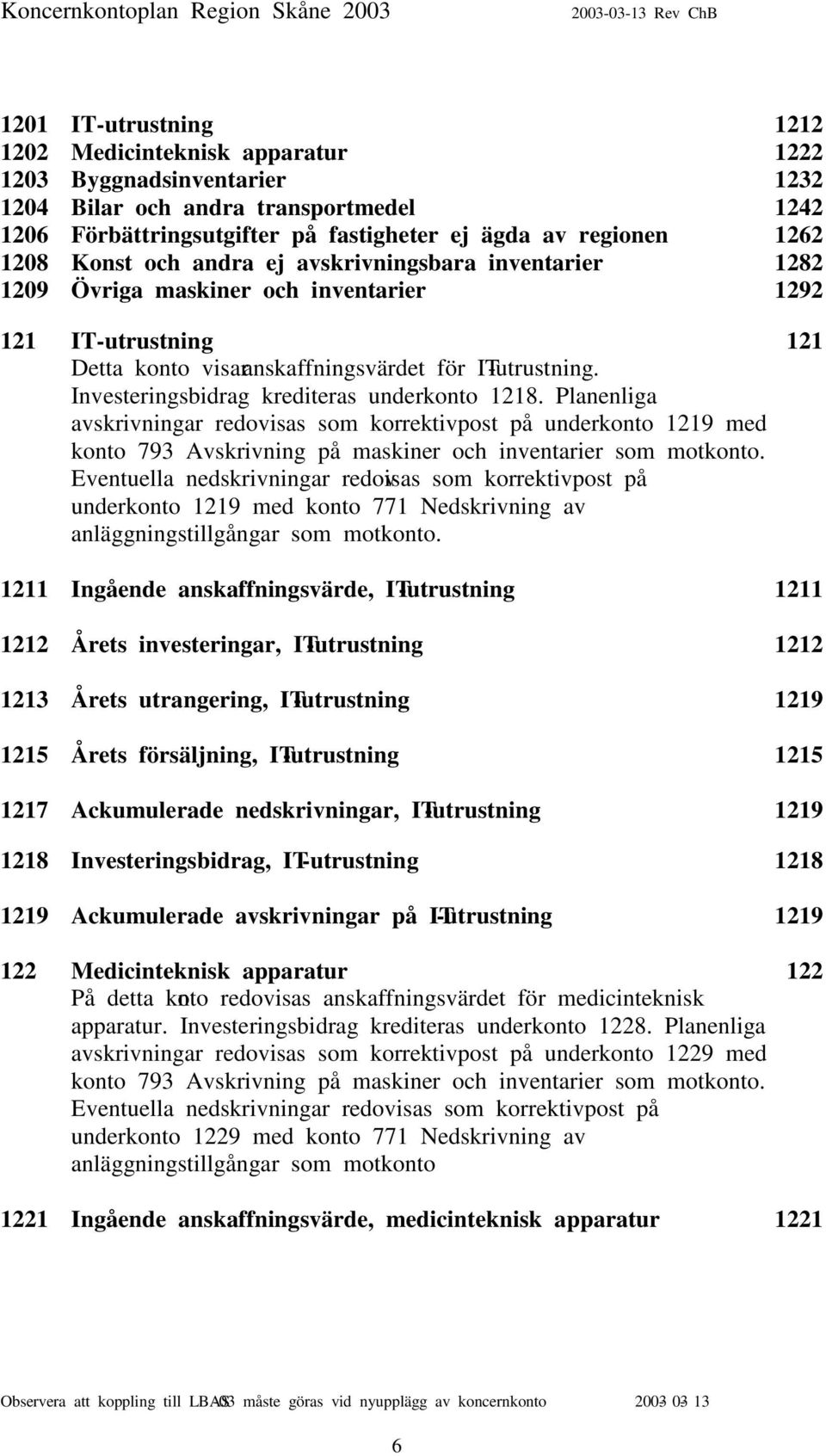 Investeringsbidrag krediteras underkonto 1218. Planenliga avskrivningar redovisas som korrektivpost på underkonto 1219 med konto 793 Avskrivning på maskiner och inventarier som motkonto.