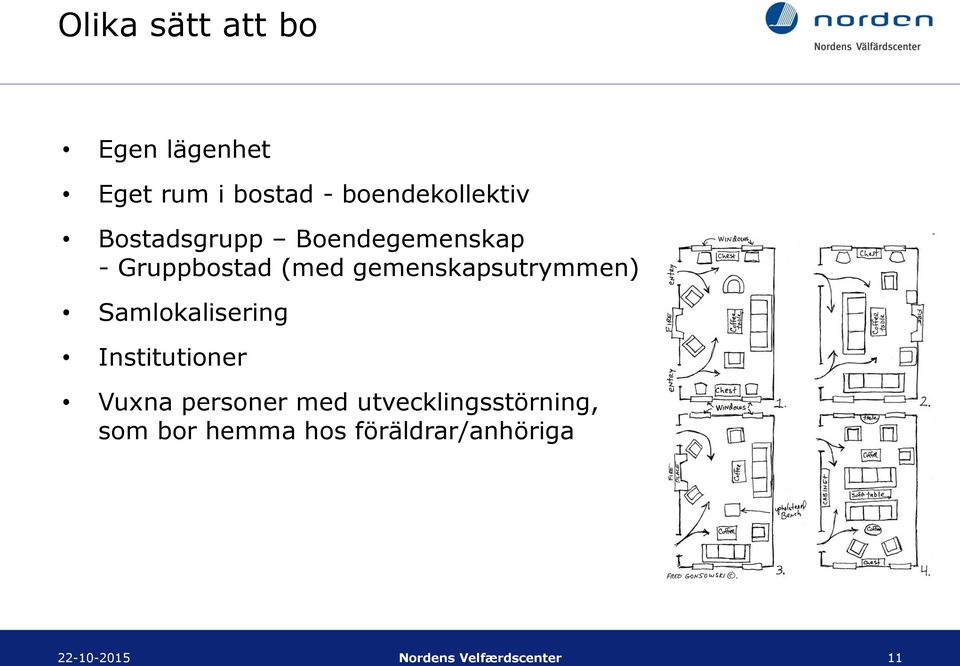 Samlokalisering Institutioner Vuxna personer med utvecklingsstörning,