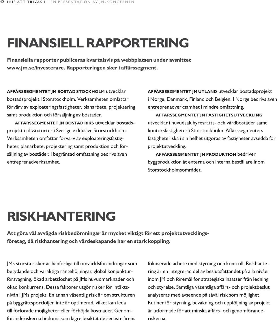 Verksamheten om fattar förvärv av exploateringsfastigheter, planarbete, projekte ring samt produktion och försäljning av bostäder.