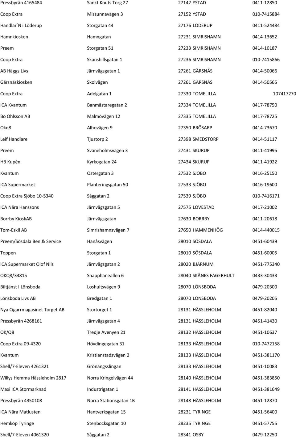 Skolvägen 27261 GÄRSNÄS 0414-50565 Coop Extra Adelgatan 1 27330 TOMELILLA 107417270 ICA Kvantum Banmästaregatan 2 27334 TOMELILLA 0417-78750 Bo Ohlsson AB Malmövägen 12 27335 TOMELILLA 0417-78725