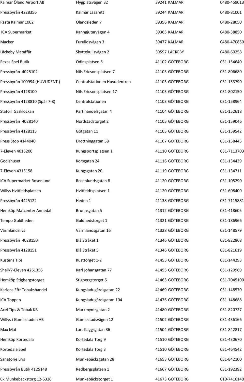 031-154640 Pressbyrån 4025102 Nils Ericsonsplatsen 7 41103 GÖTEBORG 031-806680 Pressbyrån 100994 (HUVUDENT.