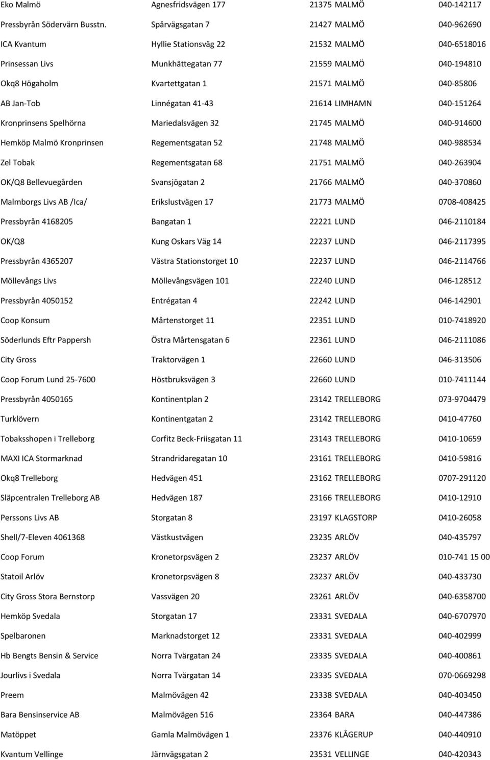 040-85806 AB Jan- Tob Linnégatan 41-43 21614 LIMHAMN 040-151264 Kronprinsens Spelhörna Mariedalsvägen 32 21745 MALMÖ 040-914600 Hemköp Malmö Kronprinsen Regementsgatan 52 21748 MALMÖ 040-988534 Zel