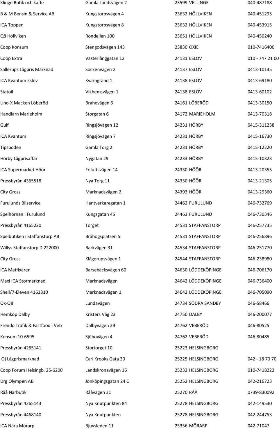 24137 ESLÖV 0413-10135 ICA Kvantum Eslöv Kvarngränd 1 24138 ESLÖV 0413-69180 Statoil Vikhemsvägen 1 24138 ESLÖV 0413-60102 Uno- X Macken Löberöd Brahevägen 6 24161 LÖBERÖD 0413-30150 Handlarn