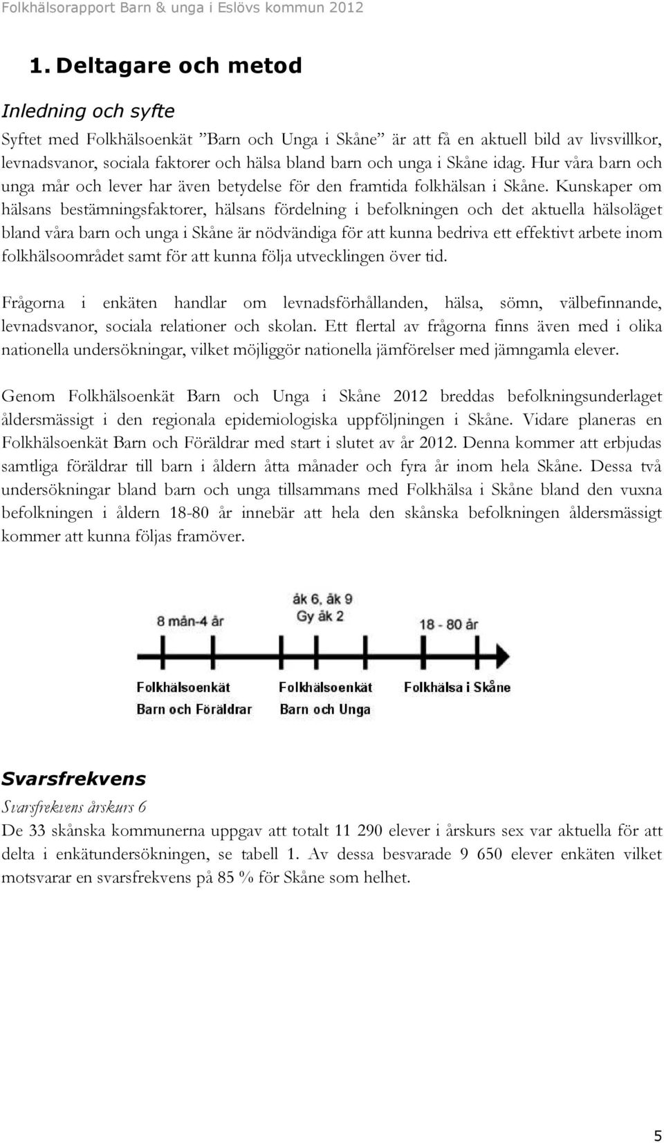 Kunskaper om hälsans bestämningsfaktorer, hälsans fördelning i befolkningen och det aktuella hälsoläget bland våra barn och unga i Skåne är nödvändiga för att kunna bedriva ett effektivt arbete inom