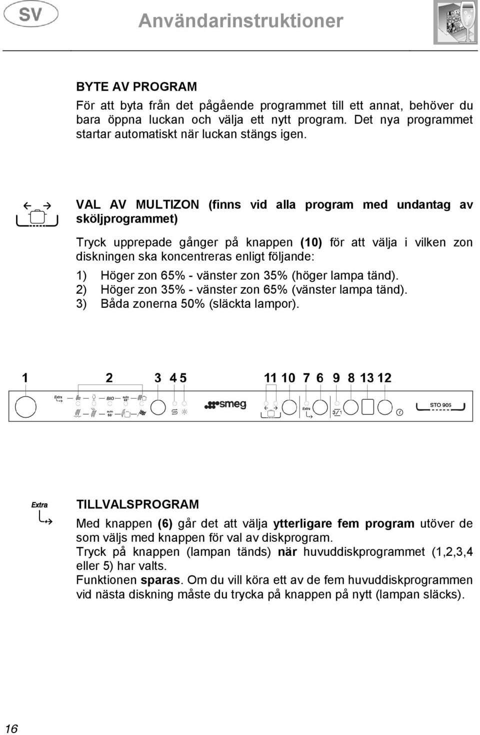 65% - vänster zon 35% (höger lampa tänd). 2) Höger zon 35% - vänster zon 65% (vänster lampa tänd). 3) Båda zonerna 50% (släckta lampor).