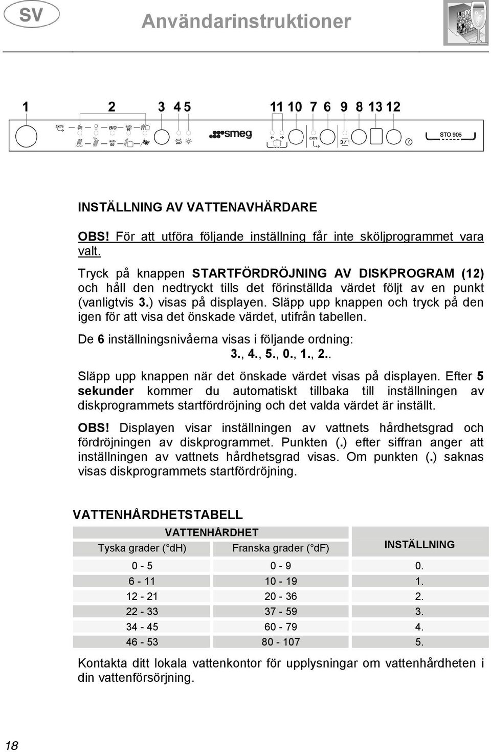 Släpp upp knappen och tryck på den igen för att visa det önskade värdet, utifrån tabellen. De 6 inställningsnivåerna visas i följande ordning: 3., 4., 5., 0., 1., 2.