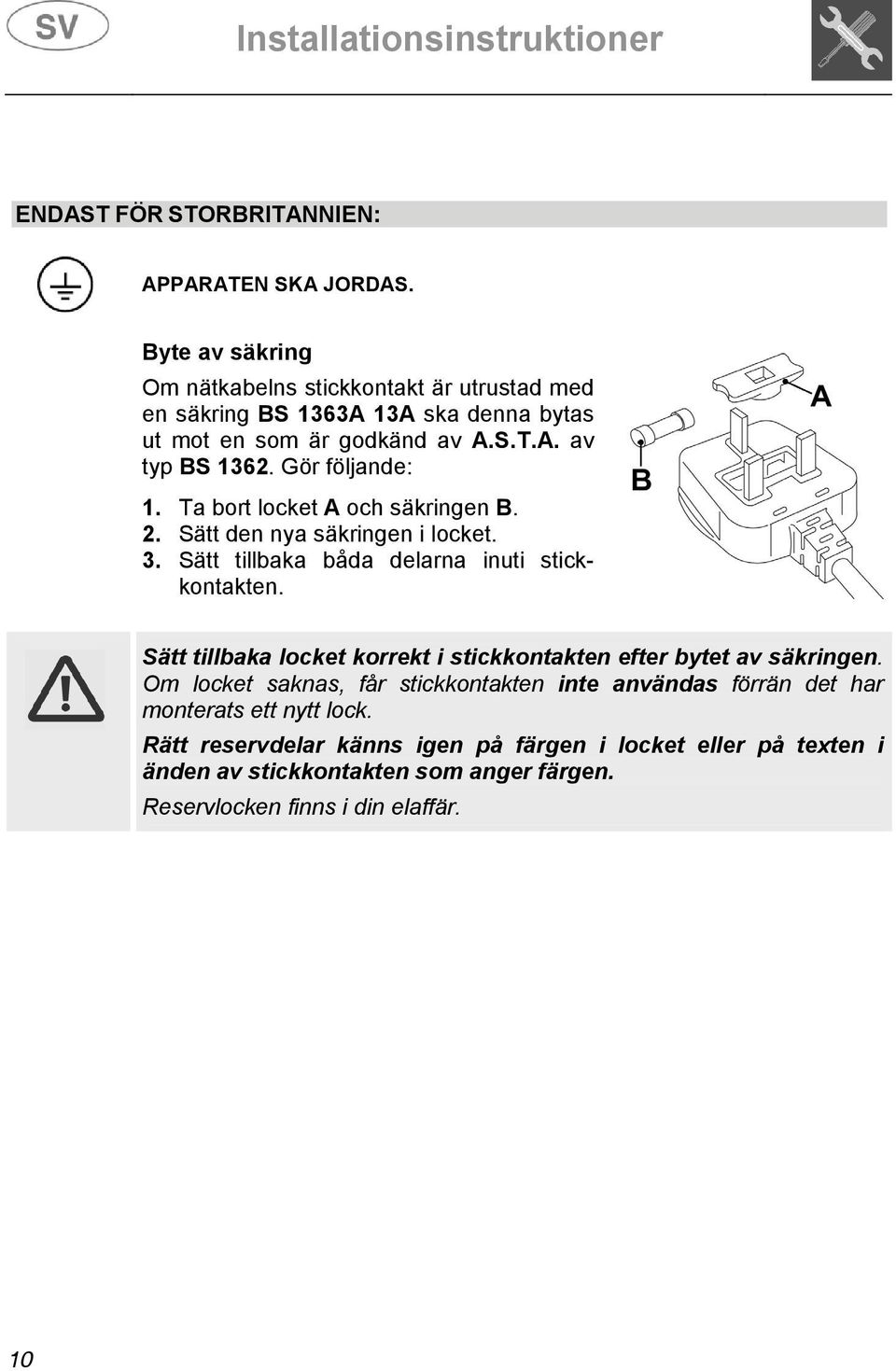 Ta bort locket A och säkringen B. 2. Sätt den nya säkringen i locket. 3. Sätt tillbaka båda delarna inuti stickkontakten.