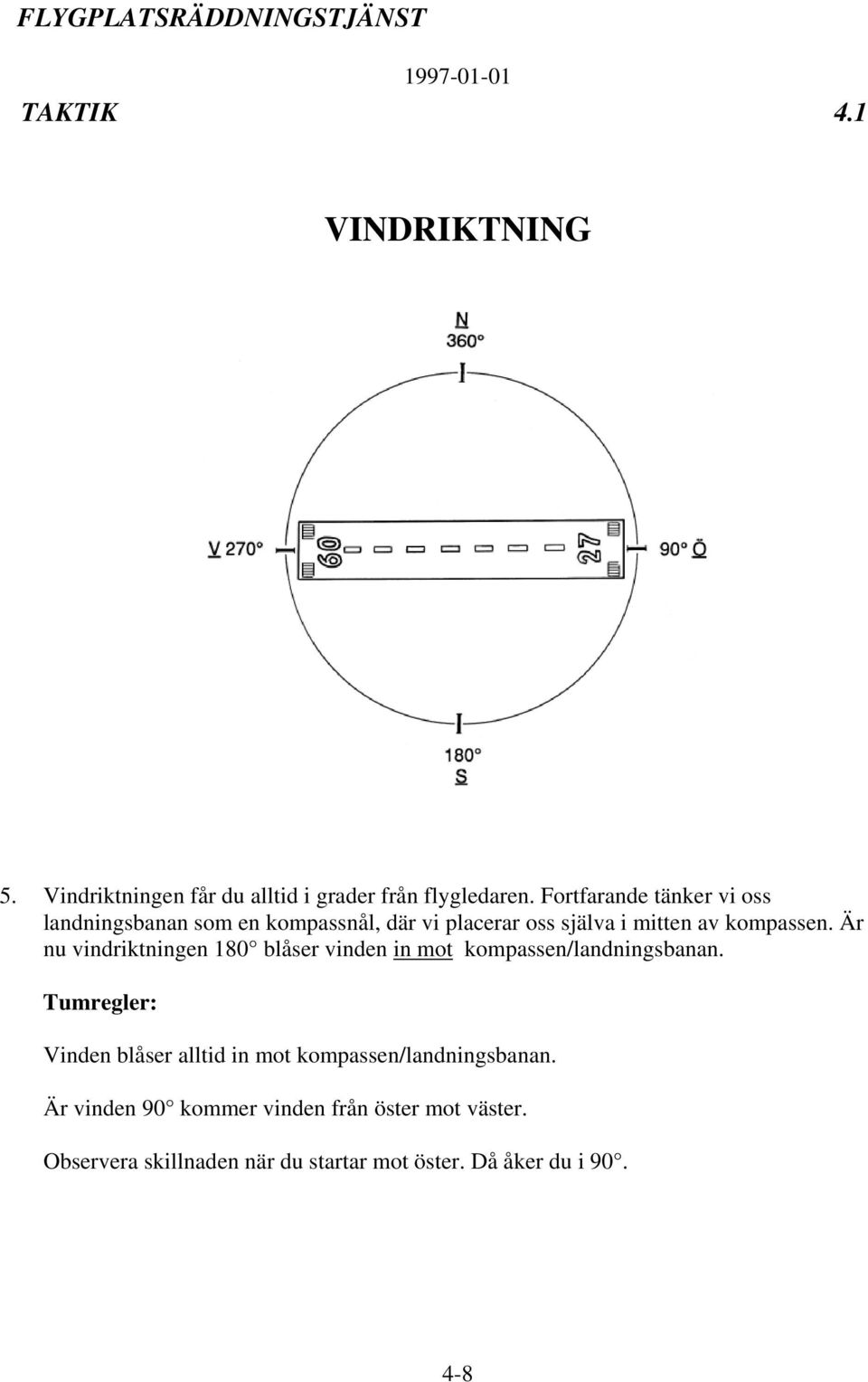 Är nu vindriktningen 180 blåser vinden in mot kompassen/landningsbanan.