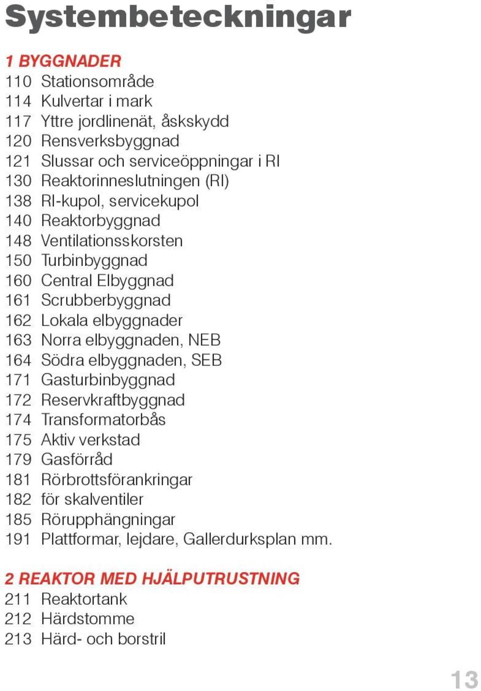 elbyggnader 163 Norra elbyggnaden, NEB 164 Södra elbyggnaden, SEB 171 Gasturbinbyggnad 172 Reservkraftbyggnad 174 Transformatorbås 175 Aktiv verkstad 179 Gasförråd 181