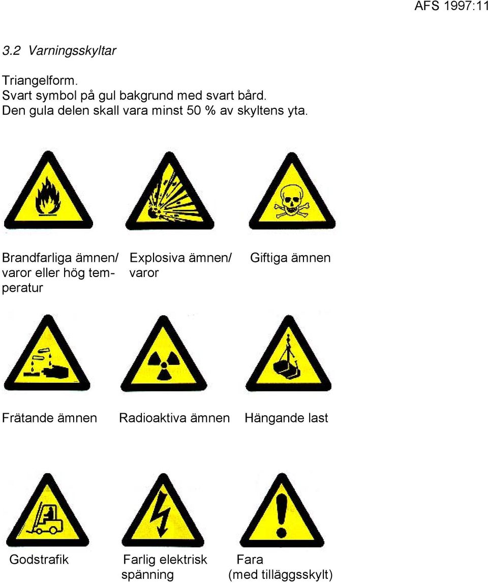 Brandfarliga ämnen/ Explosiva ämnen/ varor eller hög tem- varor peratur Giftiga