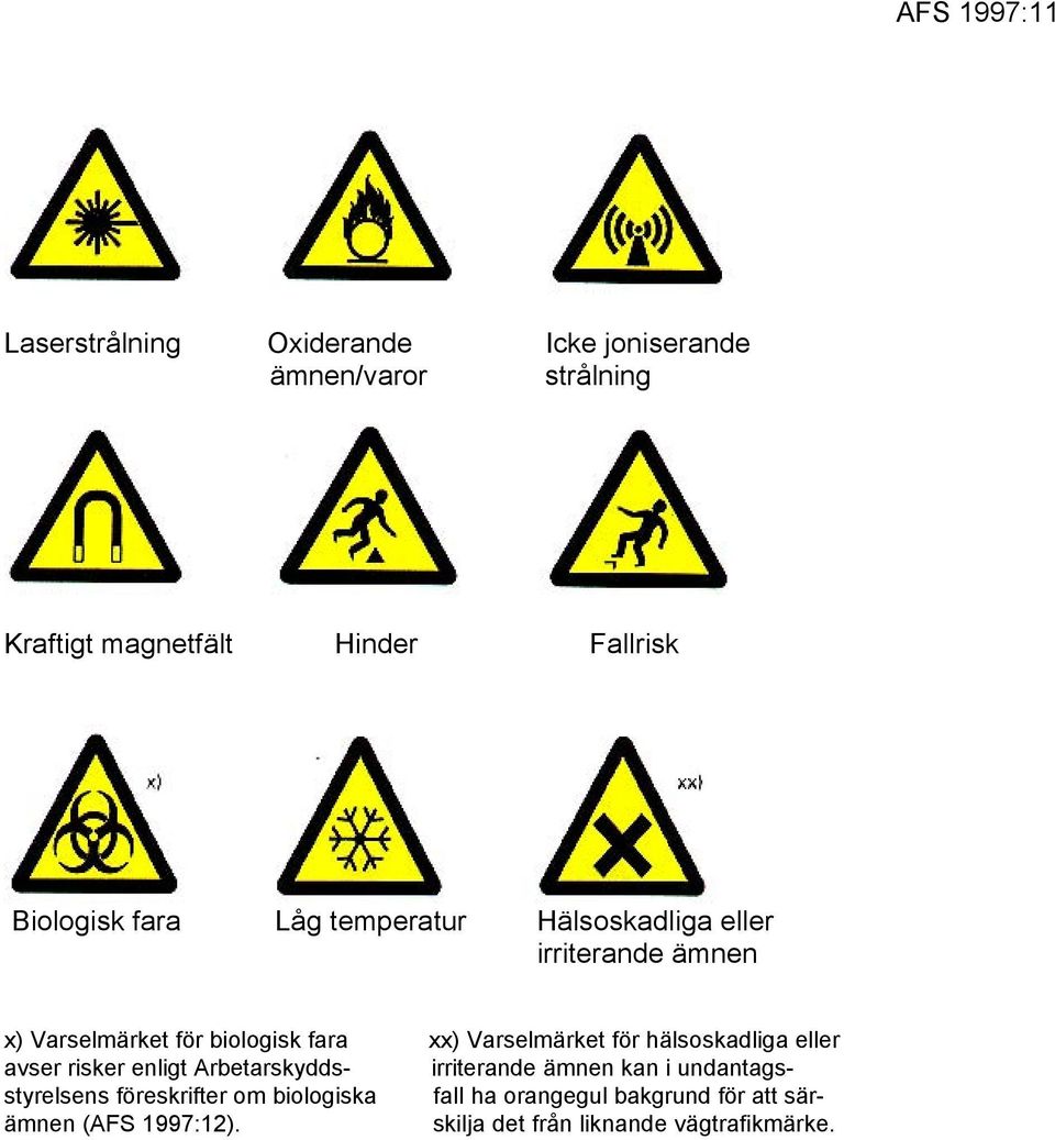 för hälsoskadliga eller avser risker enligt Arbetarskydds- irriterande ämnen kan i undantagsstyrelsens