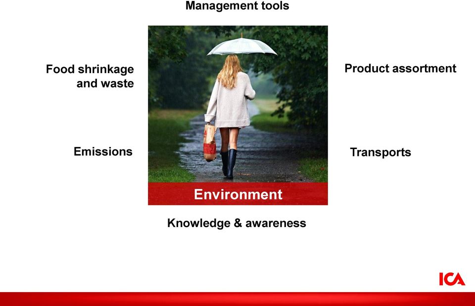 assortment Emissions