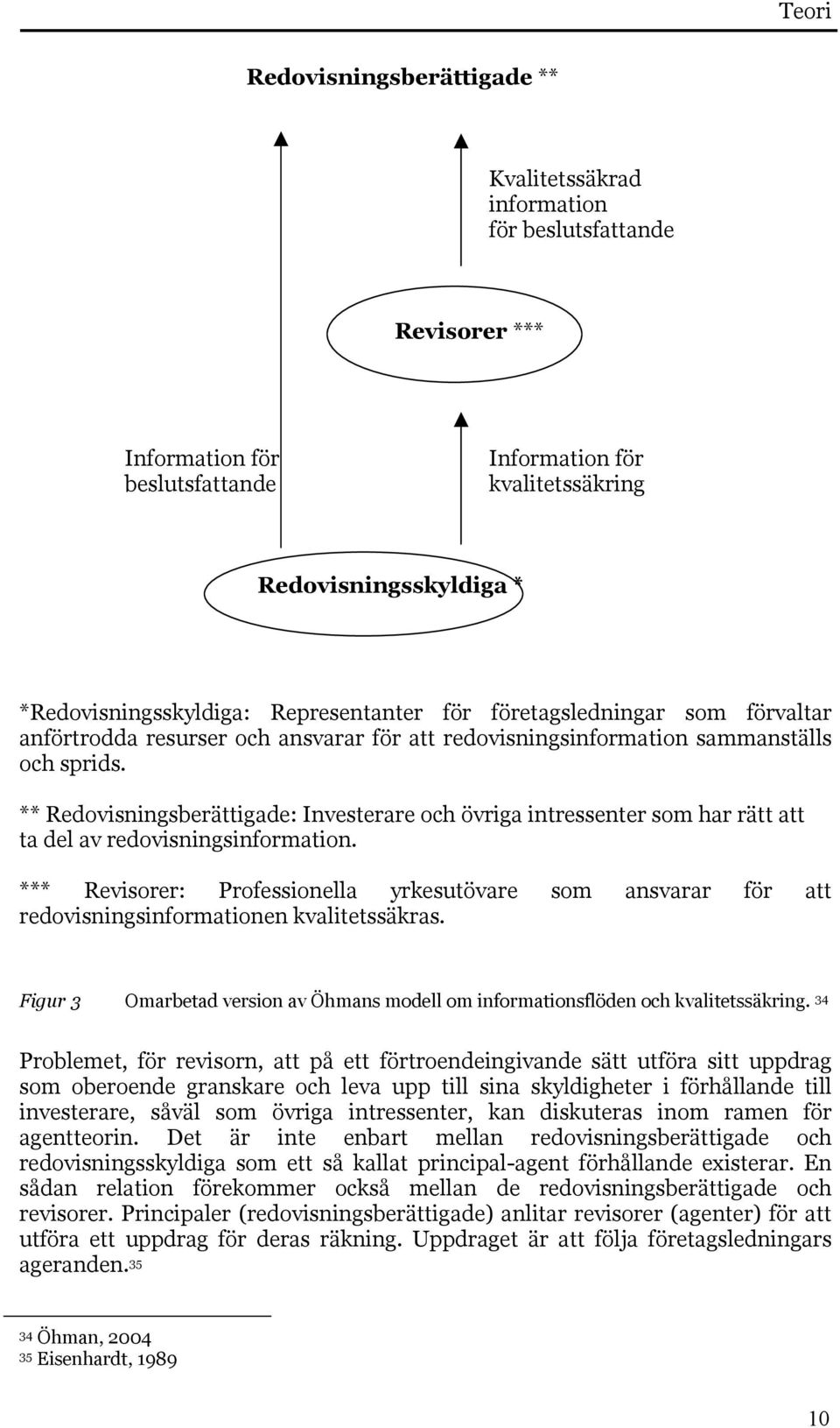 ** Redovisningsberättigade: Investerare och övriga intressenter som har rätt att ta del av redovisningsinformation.