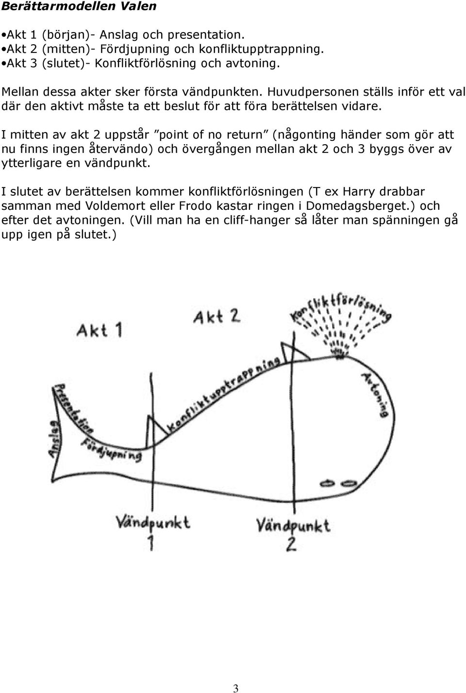 I mitten av akt 2 uppstår point of no return (någonting händer som gör att nu finns ingen återvändo) och övergången mellan akt 2 och 3 byggs över av ytterligare en vändpunkt.