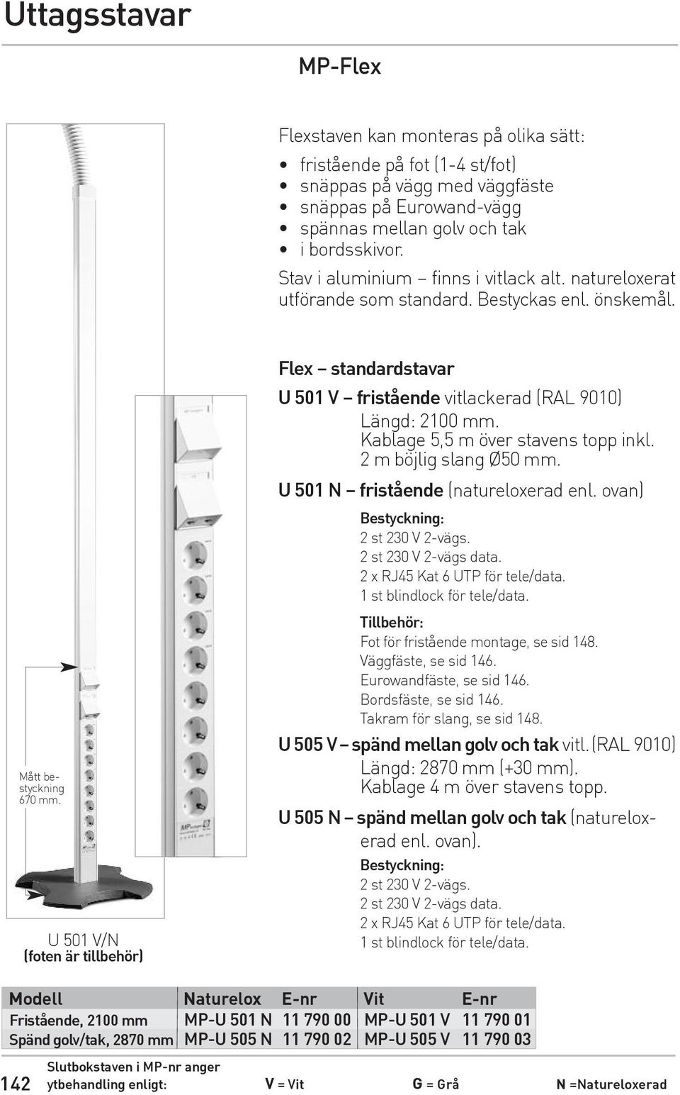 U 501 V/N (foten är tillbehör) Flex standardstavar U 501 V fristående vitlackerad (RAL 9010) Längd: 2100 mm. Kablage 5,5 m över stavens topp inkl. 2 m böjlig slang Ø50 mm.