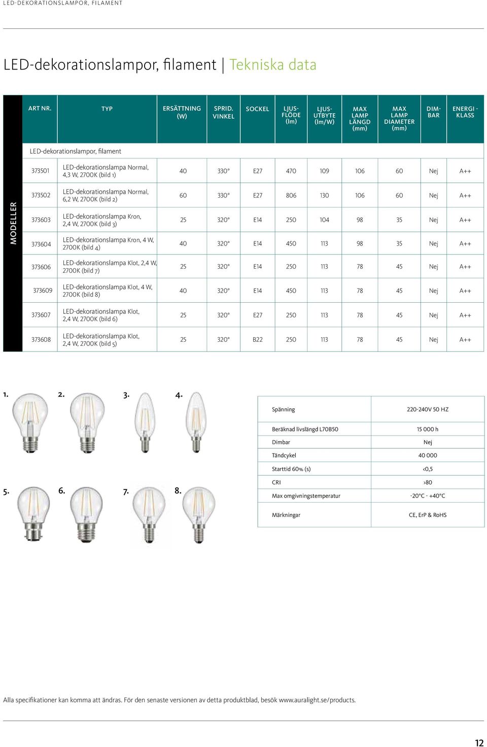 (bild 1) 40 330 E27 470 109 106 60 Nej A++ 373502 LED-dekorationslampa Normal, 6,2 W, 2700K (bild 2) 60 330 E27 806 130 106 60 Nej A++ MODELLER 373603 373604 LED-dekorationslampa Kron, 2,4 W, 2700K