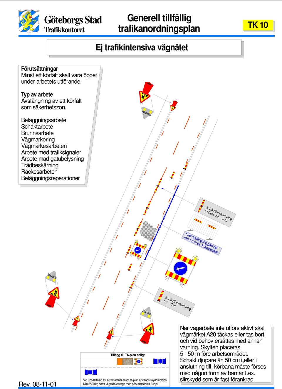 Schaktarbete Brunnsarbete Vägarkering Vägärkesarbeten Arbete ed trafiksignaler