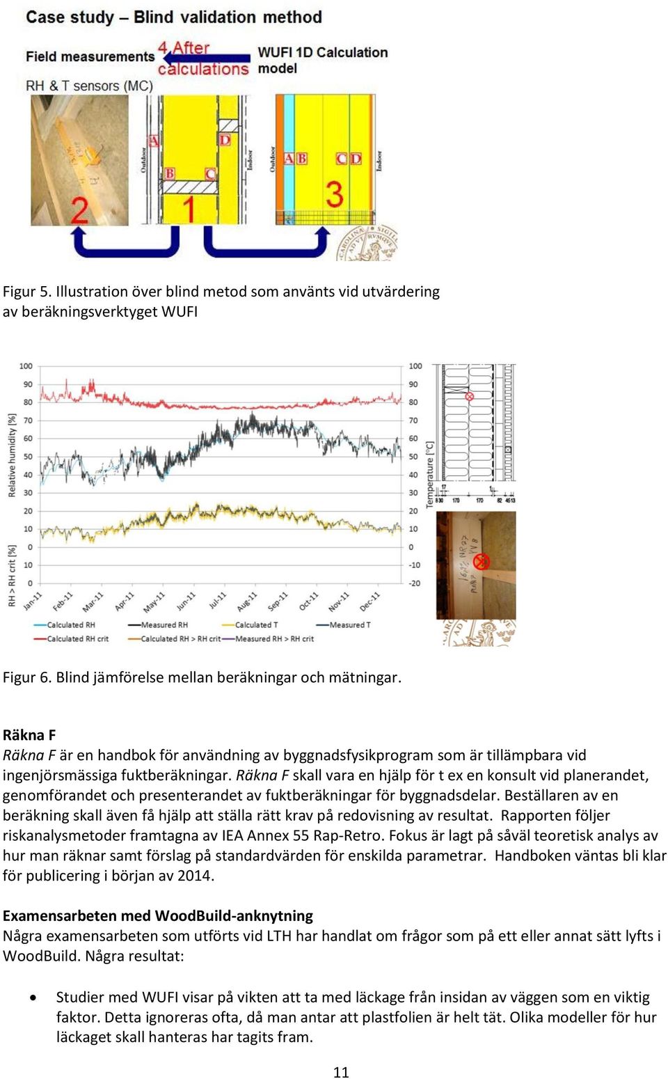 Räkna F skall vara en hjälp för t ex en konsult vid planerandet, genomförandet och presenterandet av fuktberäkningar för byggnadsdelar.