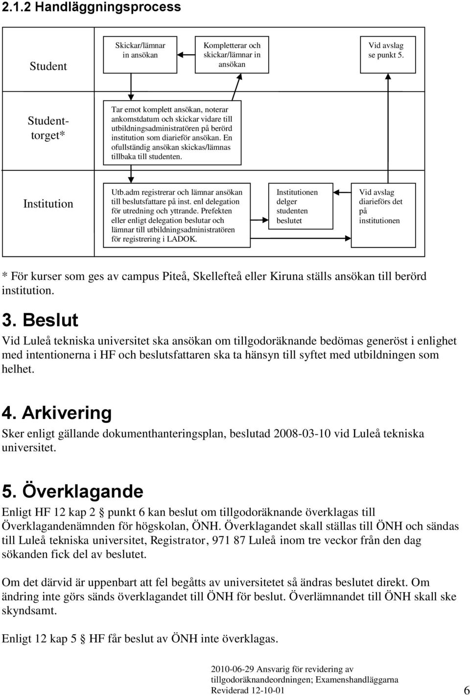 En ofullständig ansökan skickas/lämnas tillbaka till studenten. Institution Utb.adm registrerar och lämnar ansökan till beslutsfattare på inst. enl delegation för utredning och yttrande.