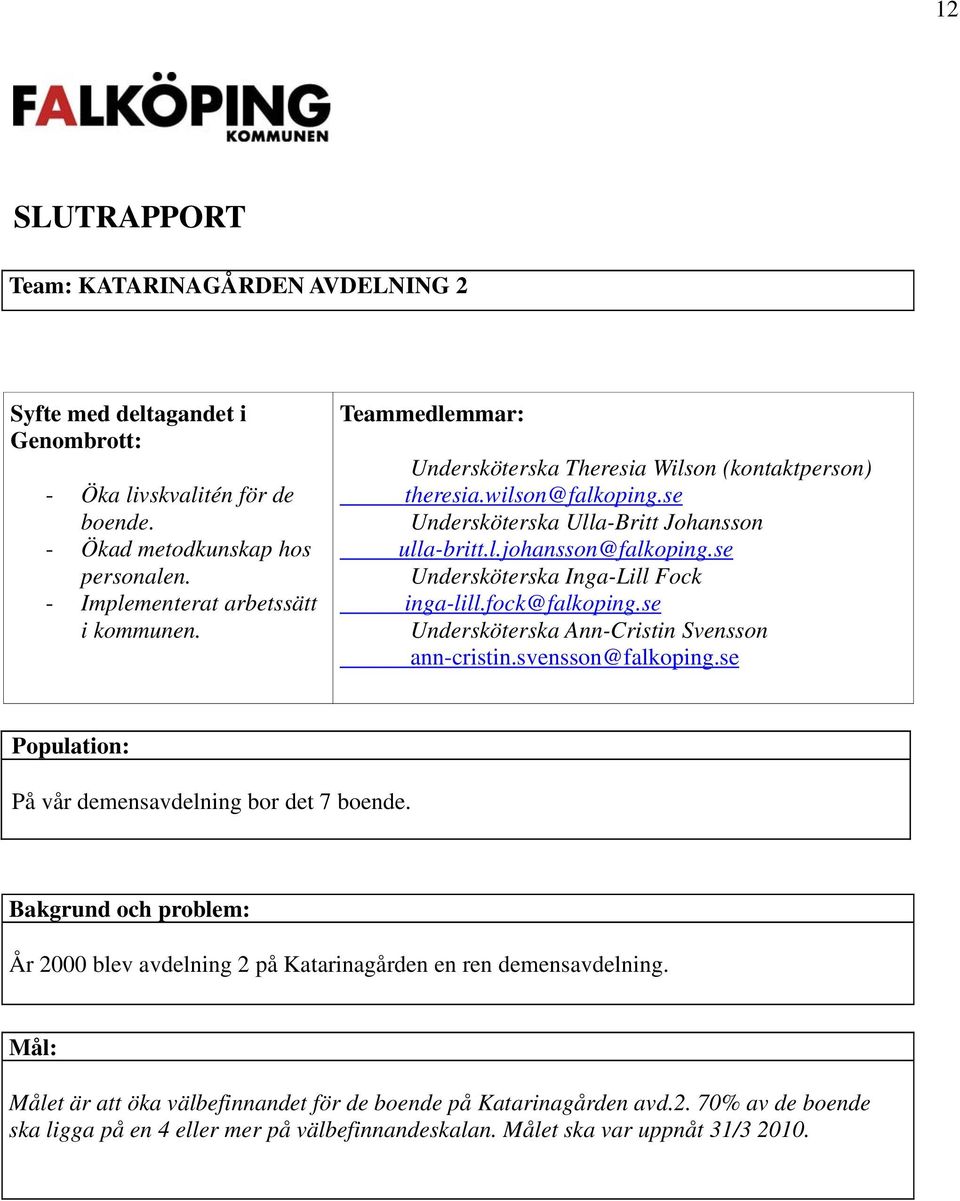 se Undersköterska Inga-Lill Fock inga-lill.fock@falkoping.se Undersköterska Ann-Cristin Svensson ann-cristin.svensson@falkoping.se Population: På vår demensavdelning bor det 7 boende.