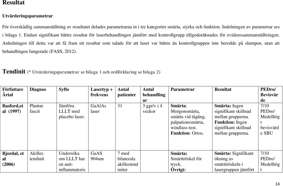 Anledningen till detta var att få fram ett resultat som talade för att laser var bättre än kontrollgruppen inte berodde på slumpen, utan att behandlingen fungerade (FASS, 2012).